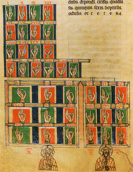 Le comput digital de Raban Maur, bibliothque nationale de Lisbonne (Portugal)